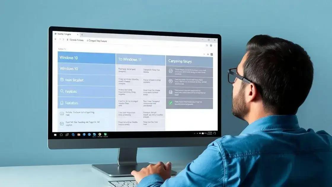 should you upgrade to windows 11?